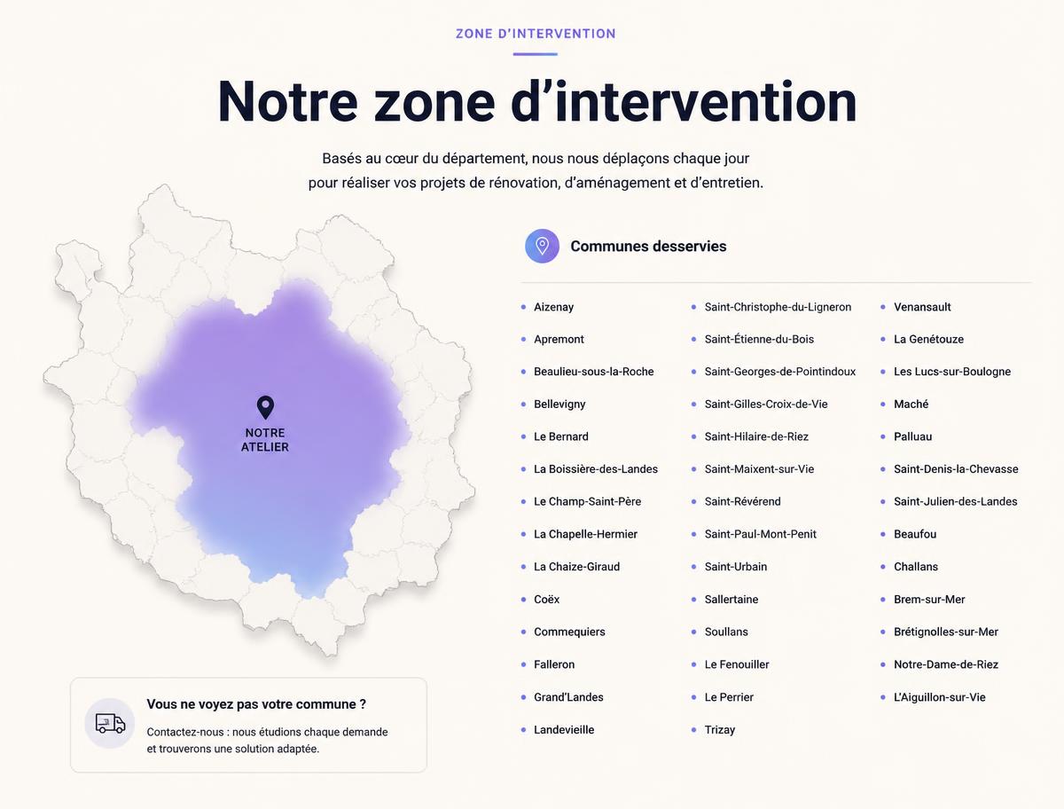 Exemple de page Zone desservie d'un site d'artisan du bâtiment